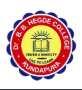 Dr. B. B. Hegde First Grade College, Kundapura