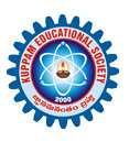 Kuppam Degree College