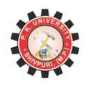 P.K. University